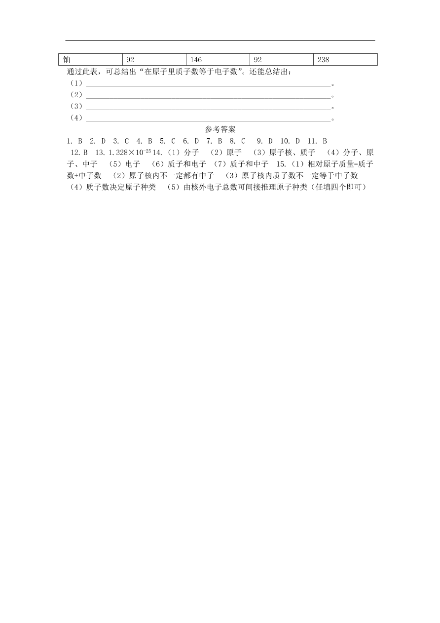 新人教版 九年级化学上册 3.2原子的结构 专题复习