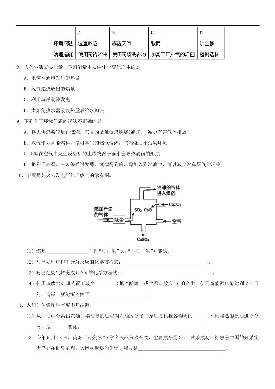 中考化学专题复习练习    能源利用练习卷