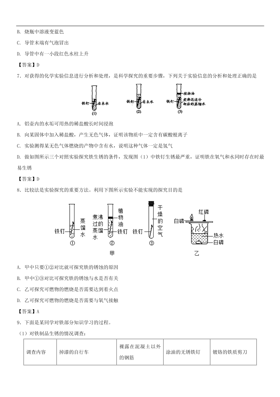 中考化学重要考点复习  金属的锈蚀与防护练习卷