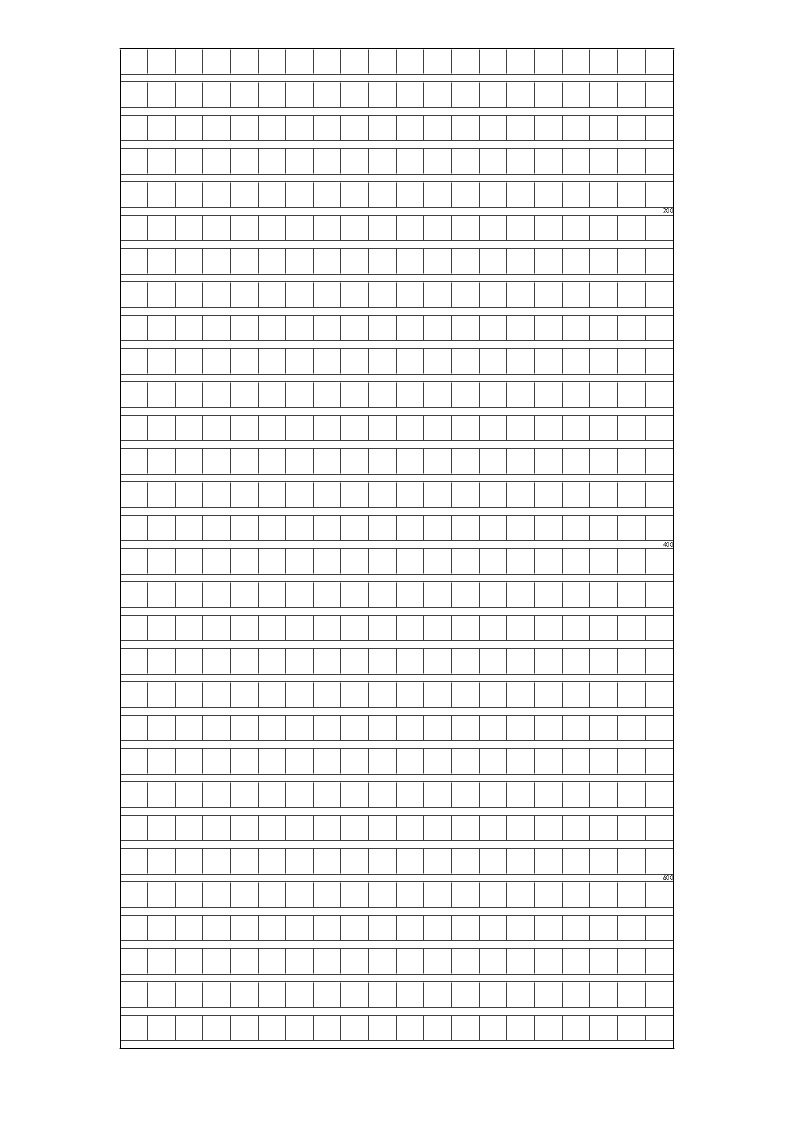 七年级下册期中教学质量监测语文试卷