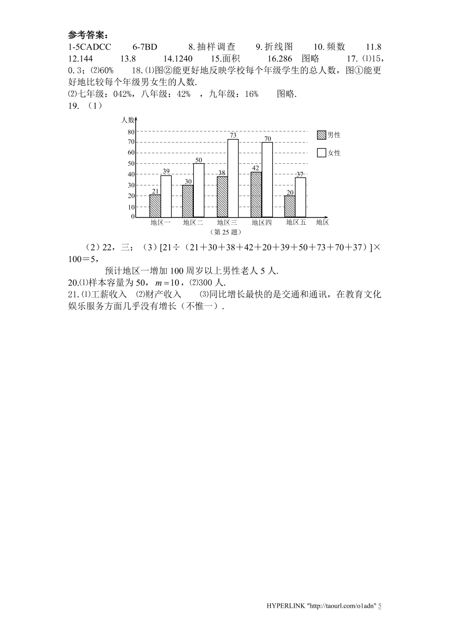 北师大版七年级数学上册第6章《数据的收集与整理》单元测试试卷及答案（10）