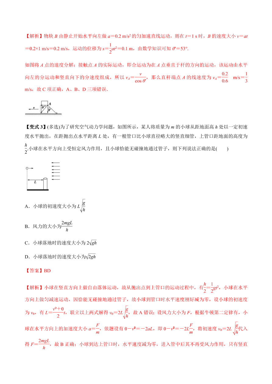 2020-2021学年高三物理一轮复习考点专题15 曲线运动 运动的合成与分解