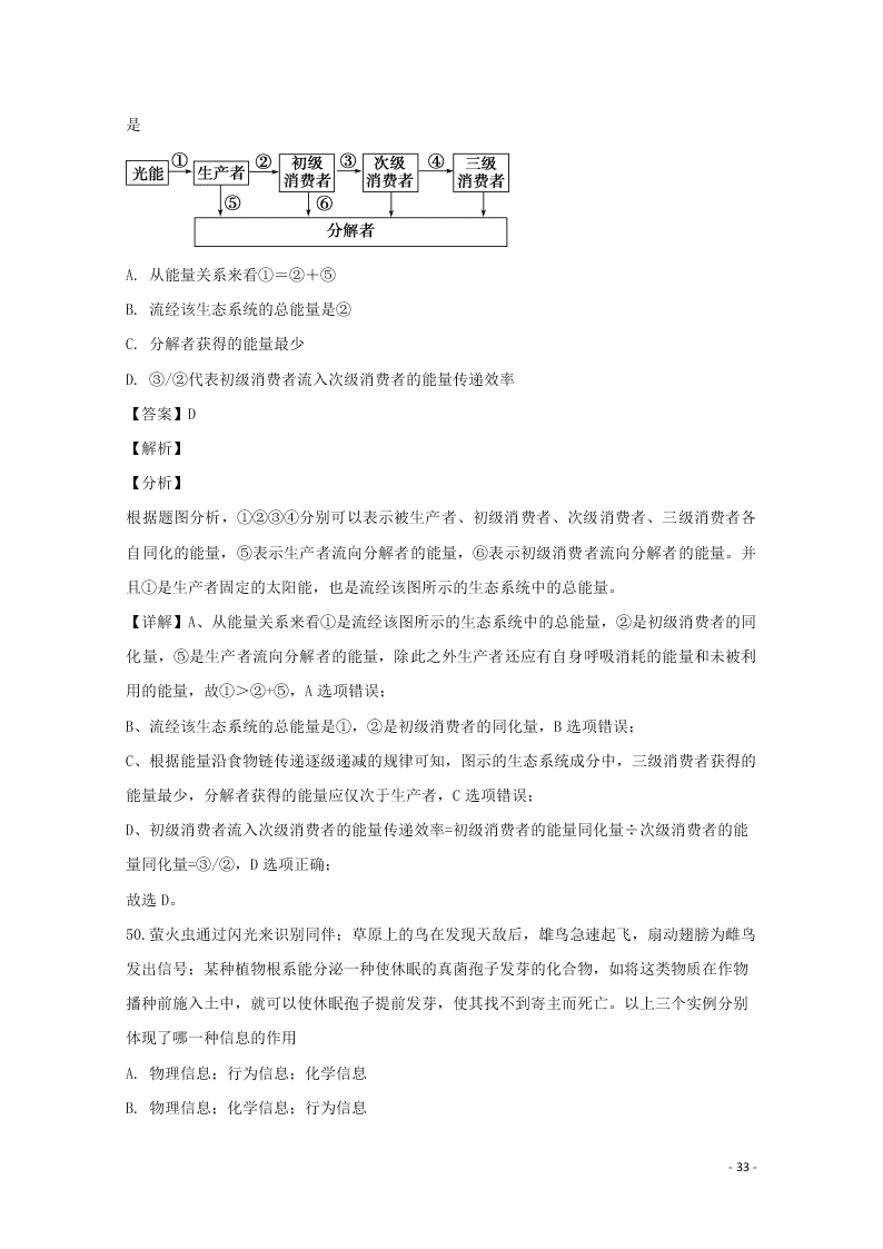 哈尔滨市第六中学2020学年度高二生物上学期期末考试试题（含解析）