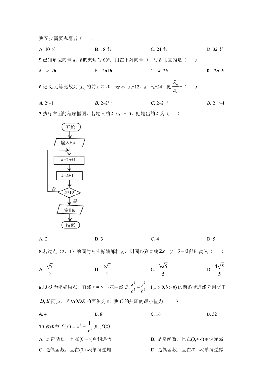  新课标Ⅱ 2020年高考数学试卷 文科（原卷版）