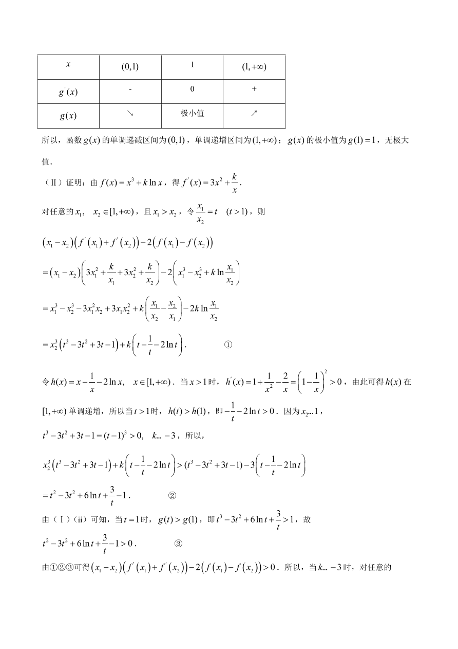 2020年高考真题数学（天津卷） (原卷版）