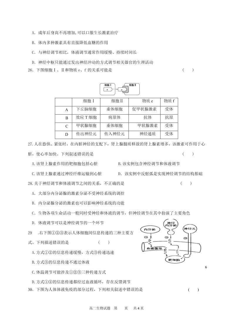 黑龙江省哈尔滨市第六中学2020-2021高二生物10月月考试题（Word版附答案）