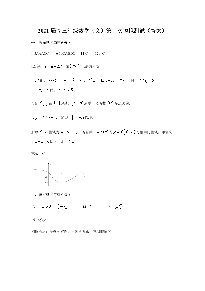 河南省鹤壁市高级中学2021届高三数学（文）上学期第一次模拟（8月段考）试题（Word版附答案）