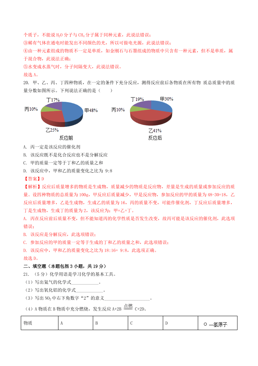 2020-2021新人教版九年级化学上学期期中测试卷02