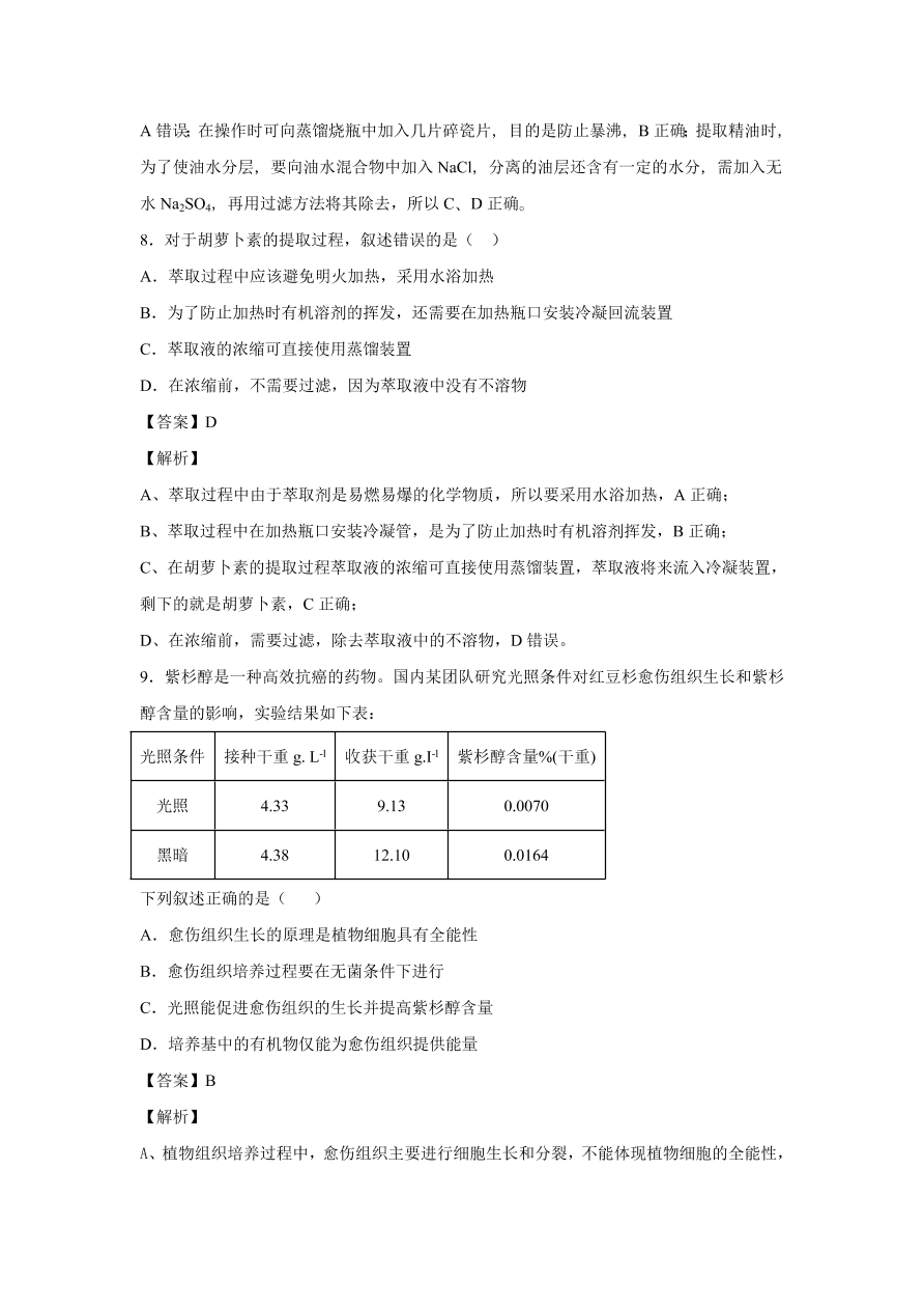 2020-2021学年高考生物精选考点突破专题17 植物组培及有效成分提取