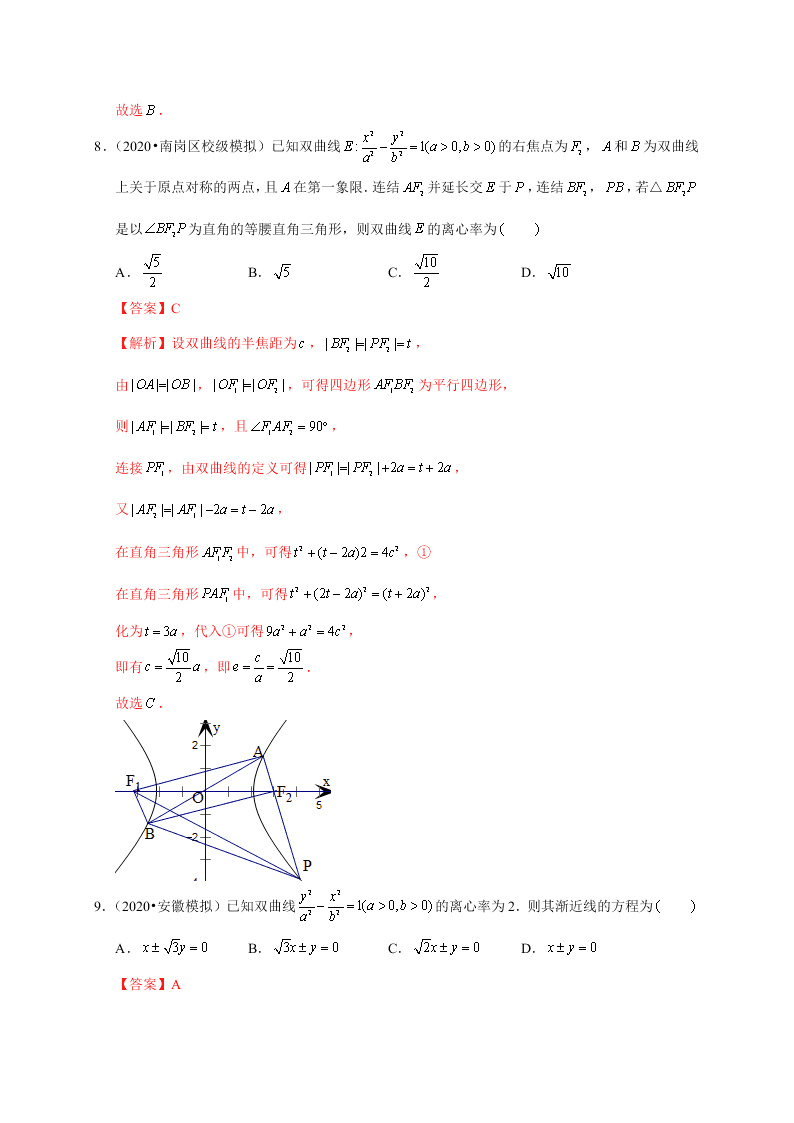 2020-2021学年高考数学（理）考点：双曲线