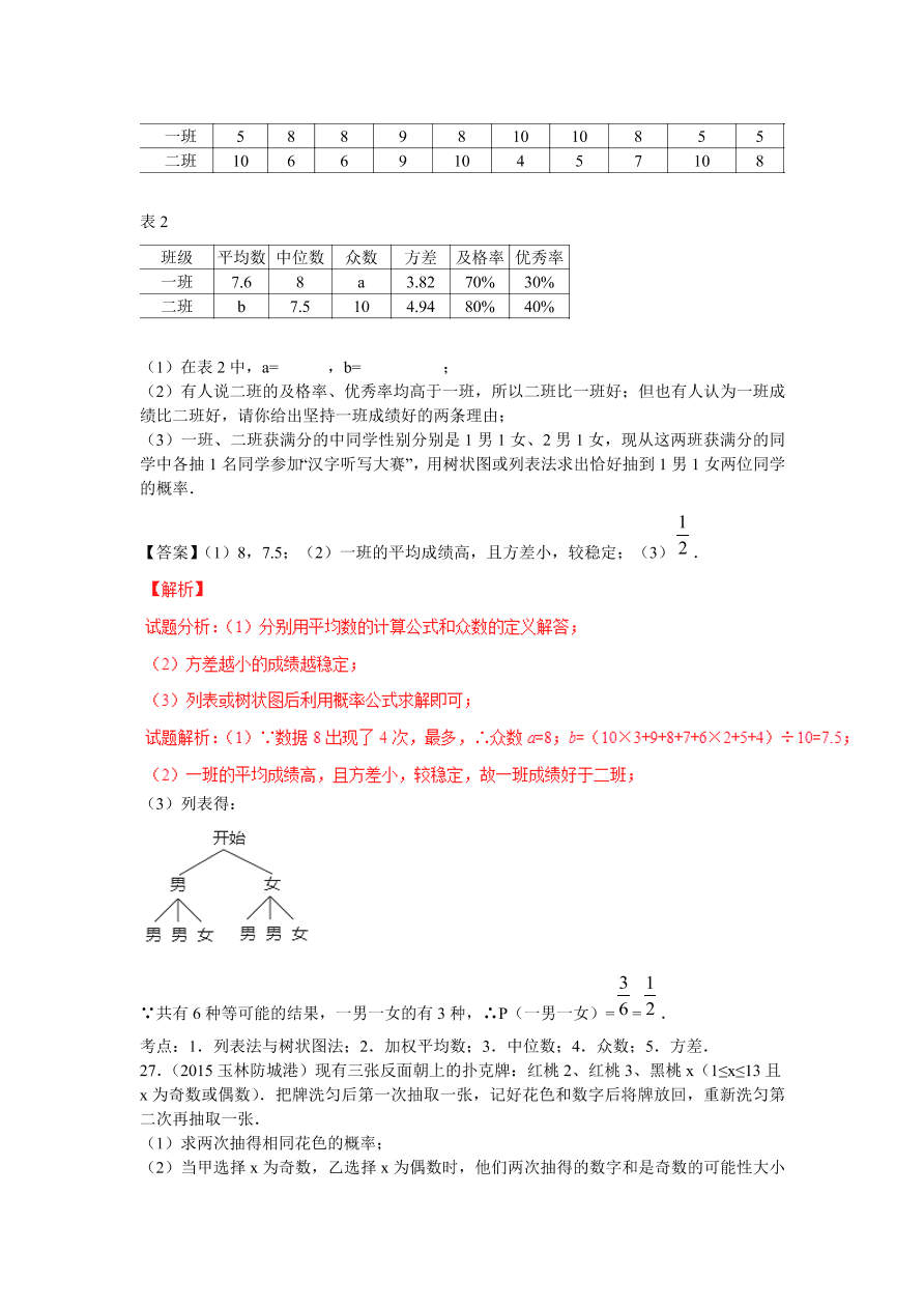 九年级数学上册第3章《概率及其求法》期末复习及答案