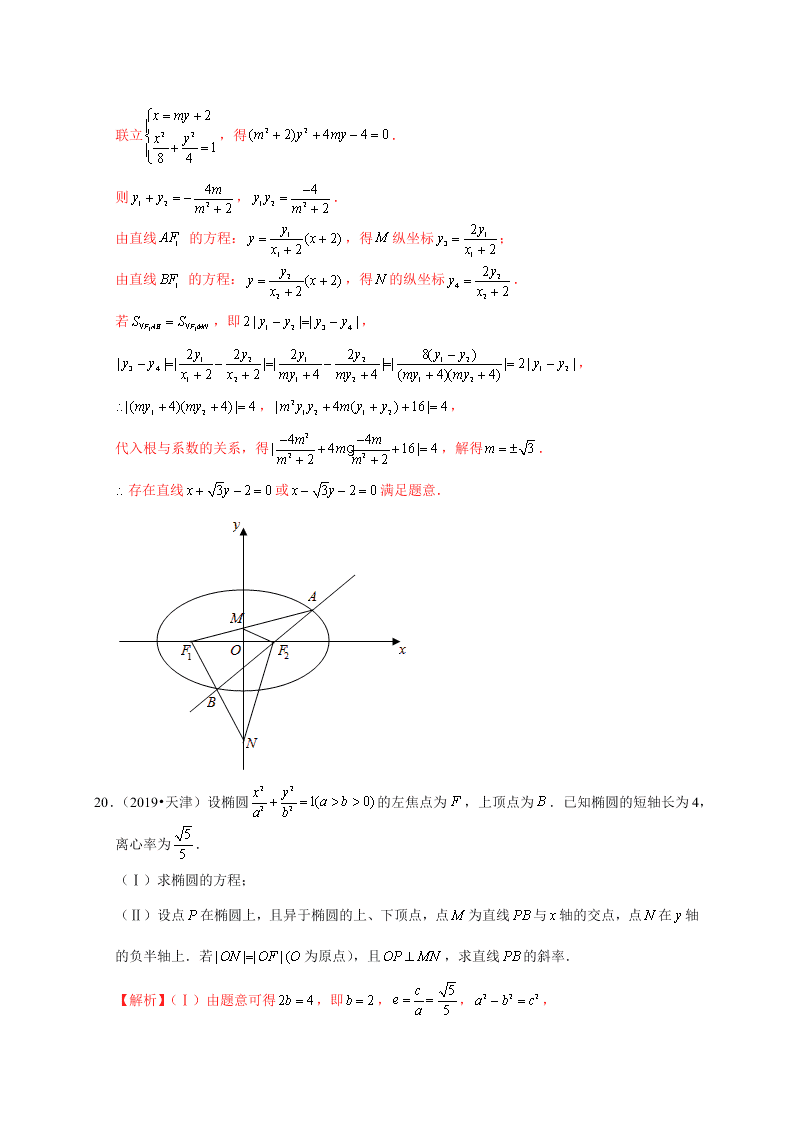 2020-2021学年高考数学（理）考点：椭圆