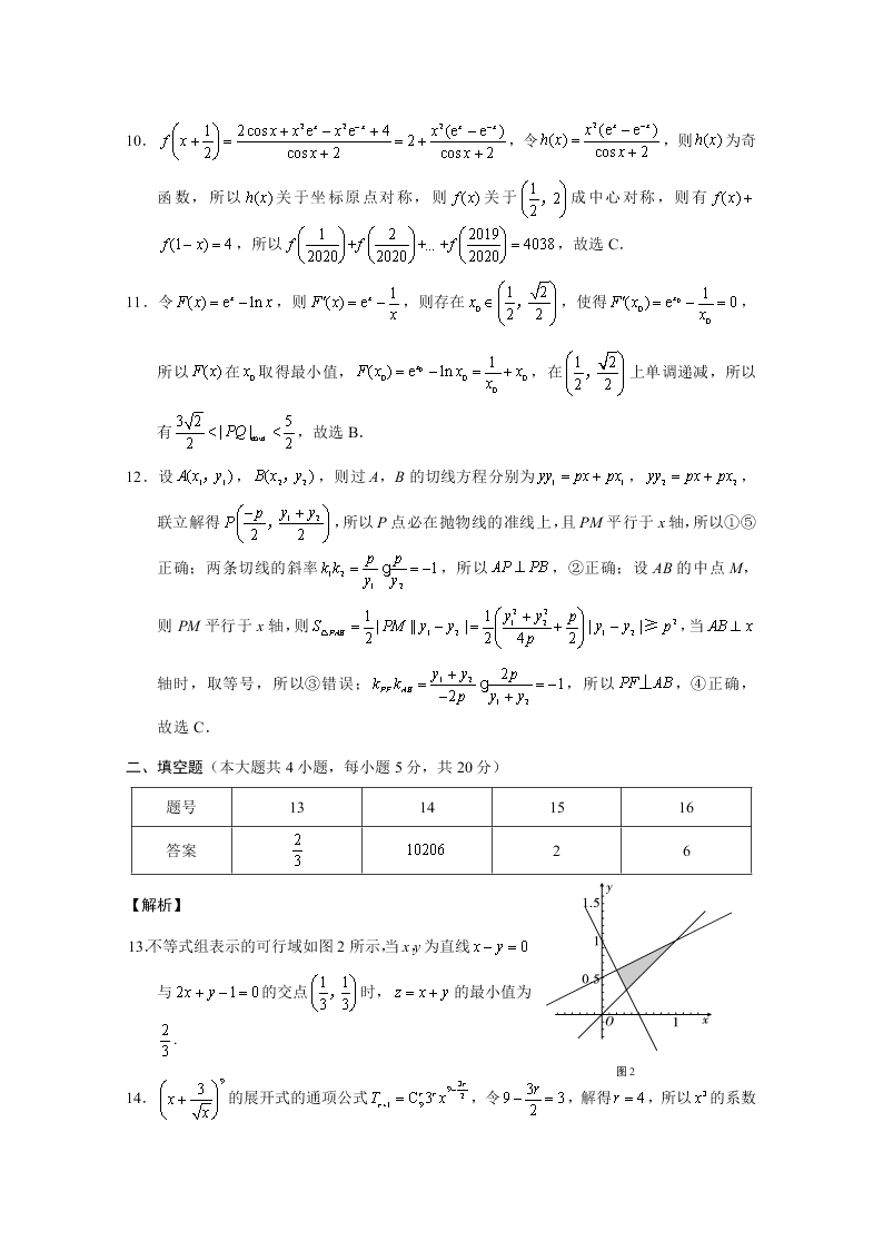 云南师范大学附属中学2021届高三数学（理）高考适应性月考试卷（一）（Word版附答案）