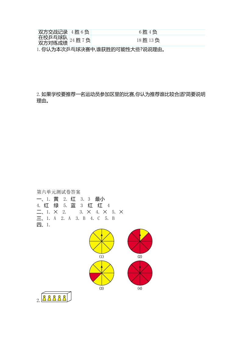 苏教版四年级数学上册第六单元测试卷及答案