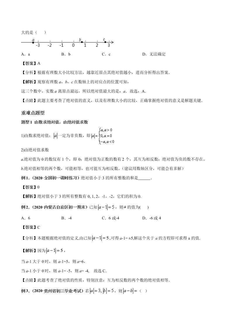 2020-2021学年人教版初一数学上学期高频考点03 绝对值