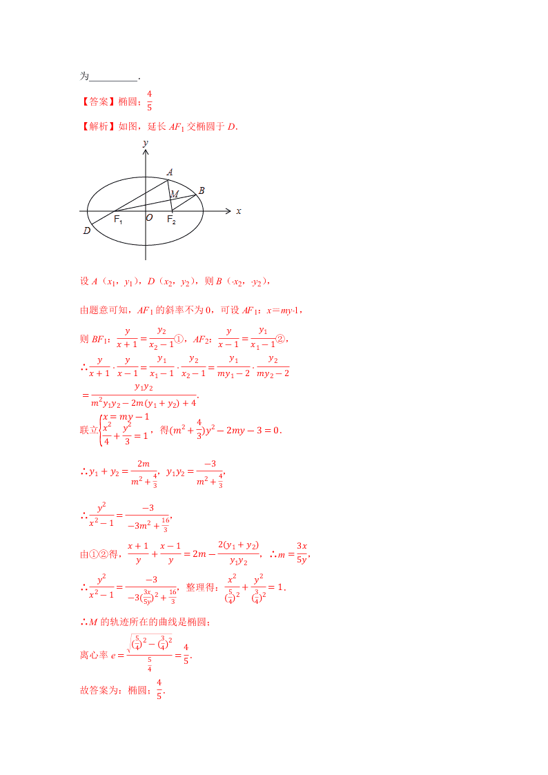 2020-2021学年高考数学（理）考点：椭圆