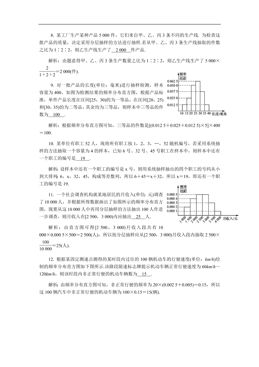 2020版高考数学一轮复习 随堂巩固训练77（含答案）