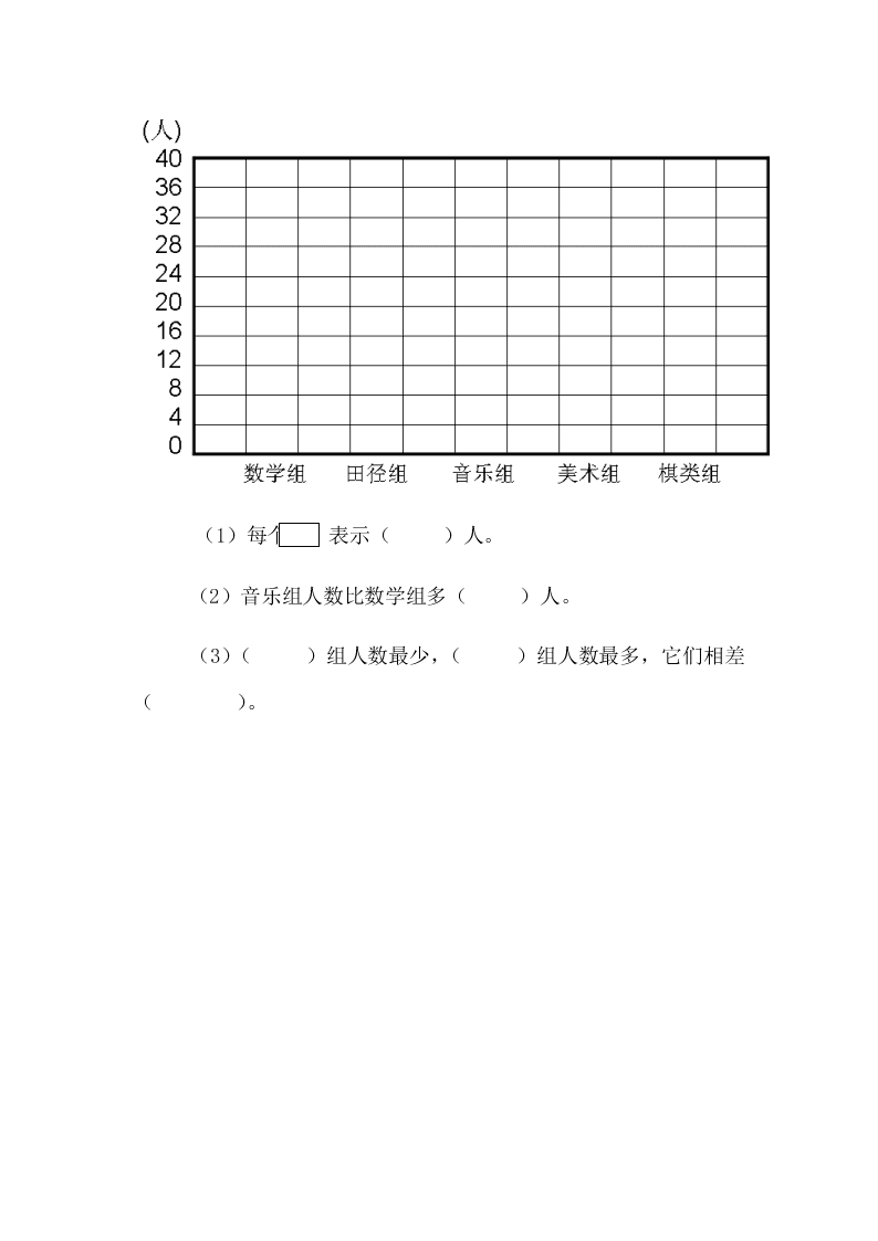 人教版二年级数学下册第八九单元测试卷