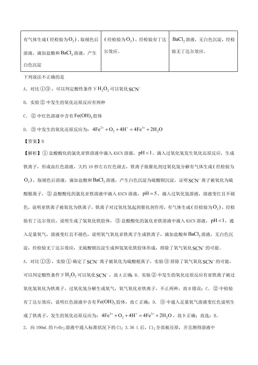 2020-2021年高考化学精选考点突破07 氧化还原反应