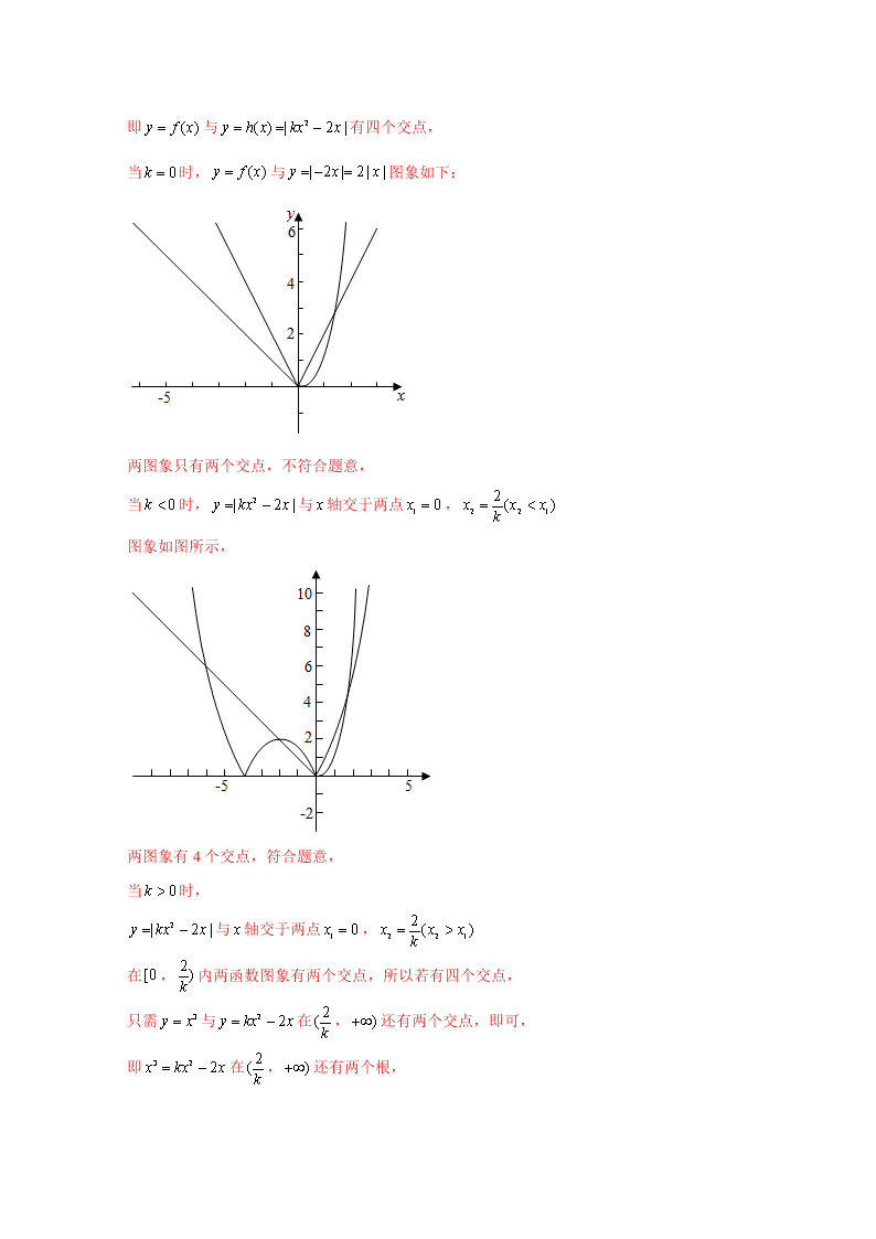 2020-2021学年高考数学（理）考点：函数与方程