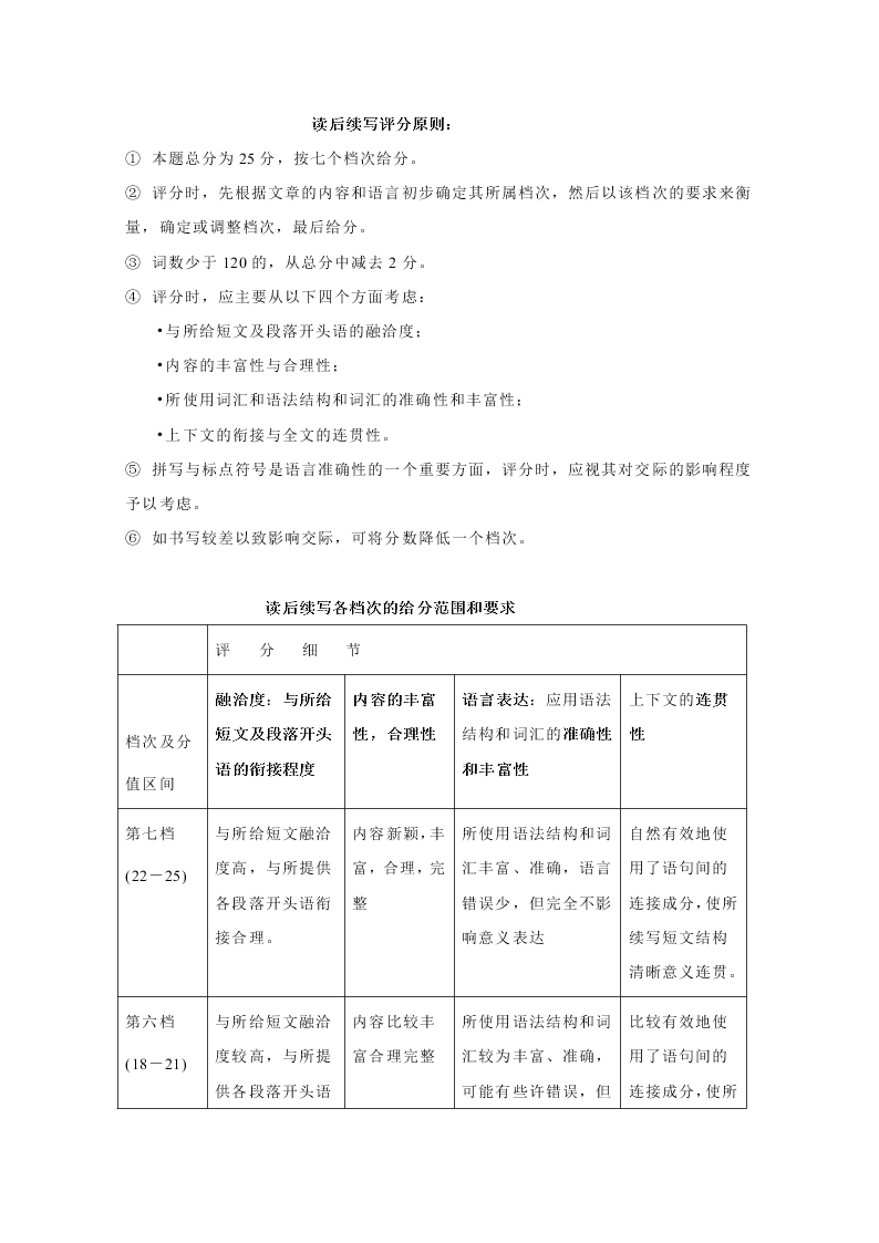 湖北省新高考联考协作体2020-2020高二英语上学期开学联考试题（Word版附答案）