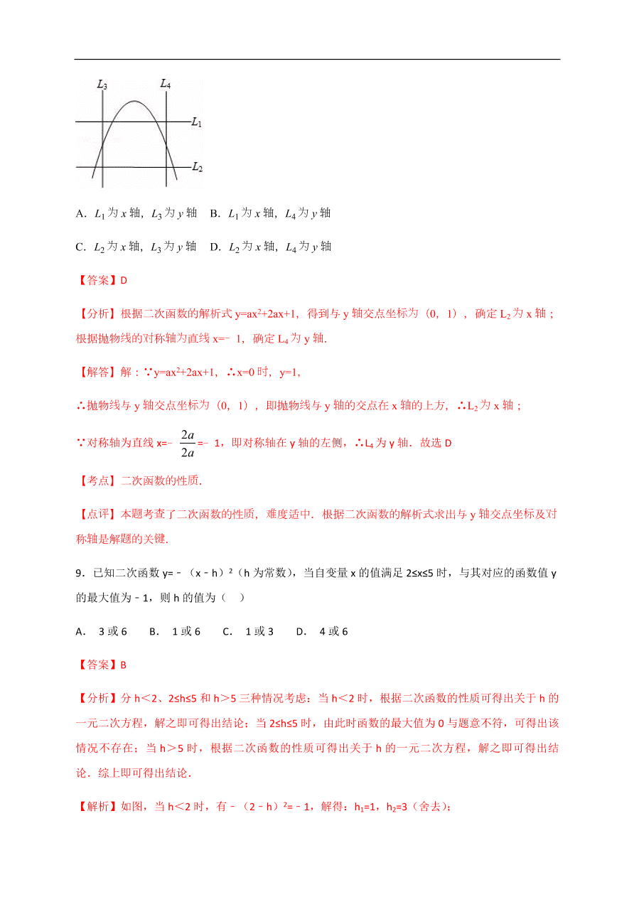 2020-2021学年初三数学第二十二章 二次函数（能力提升）