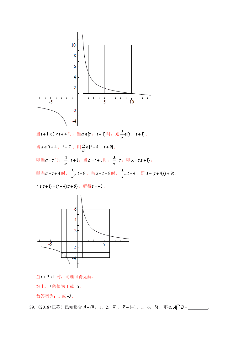 2020-2021学年高考数学（理）考点：集合