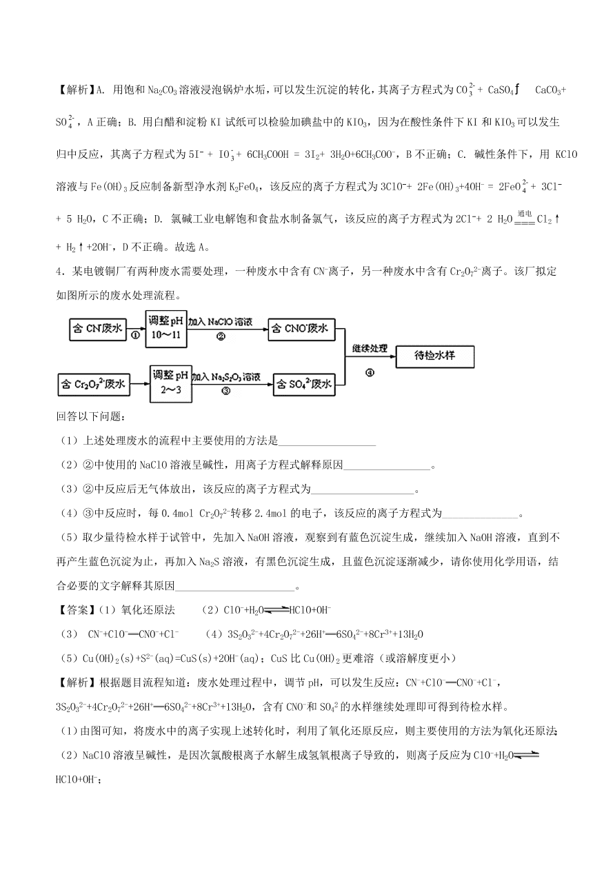 2020-2021年高考化学精选考点突破05 离子反应 离子方程式