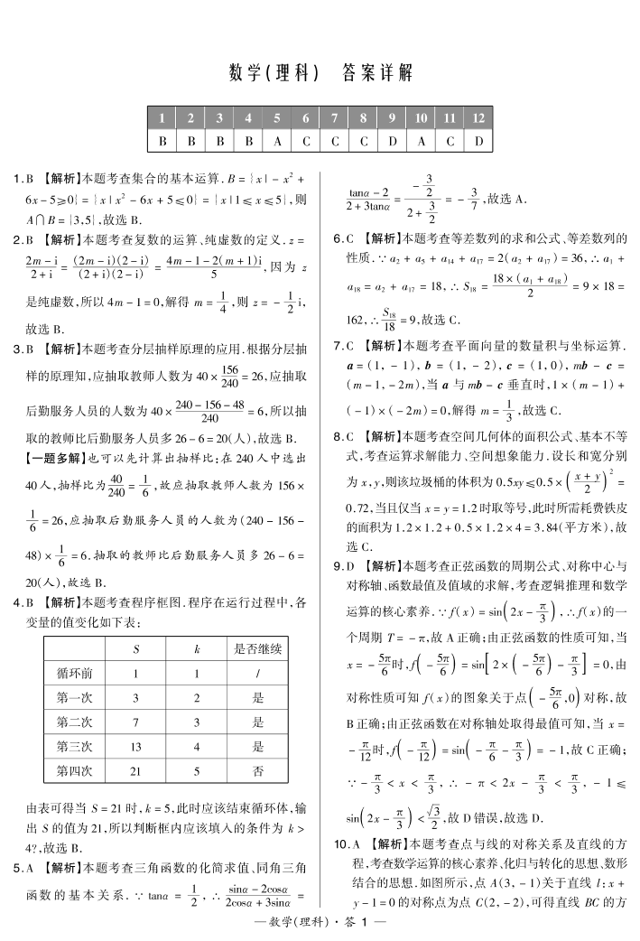 贵州省贵阳为明国际学校2021届高三（理）数学上学期期中试题（pdf）