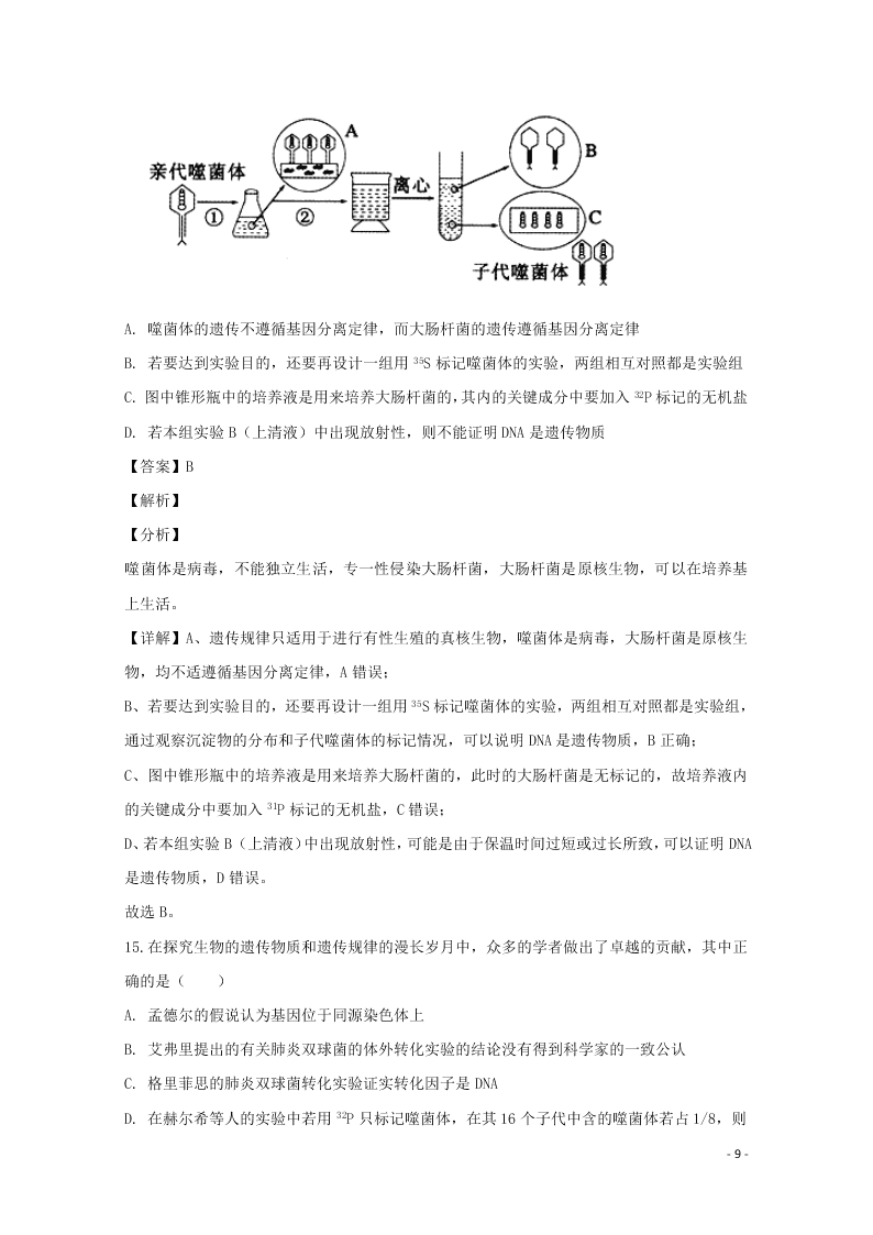 黑龙江省鹤岗市一中2020高二生物开学考试试题（含解析）