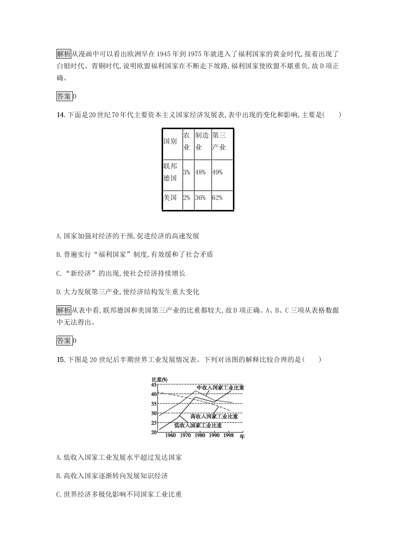 2020-2021学年高中历史必修2基础提升专练：第六单元（含解析）