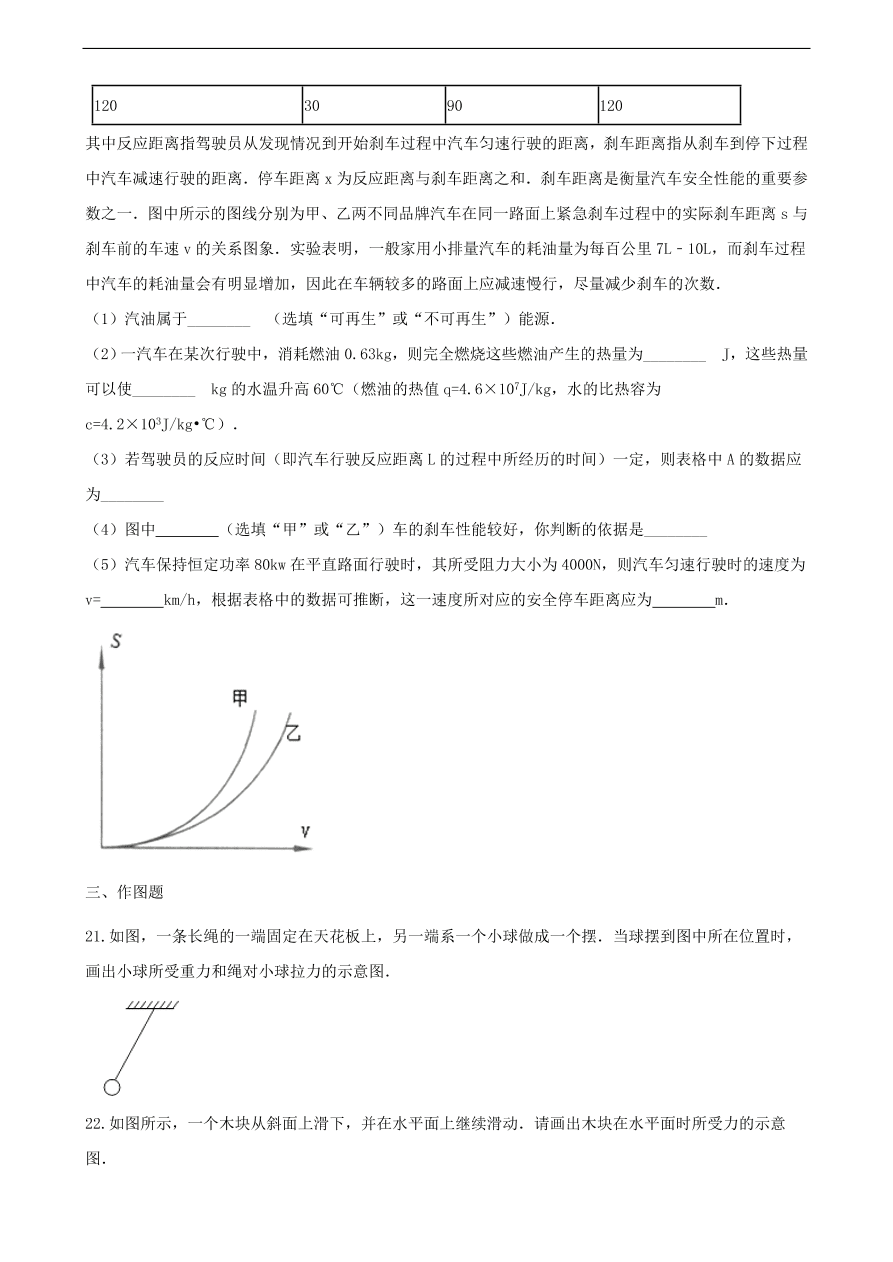 中考物理专题期末复习冲刺训练 ——运动和力