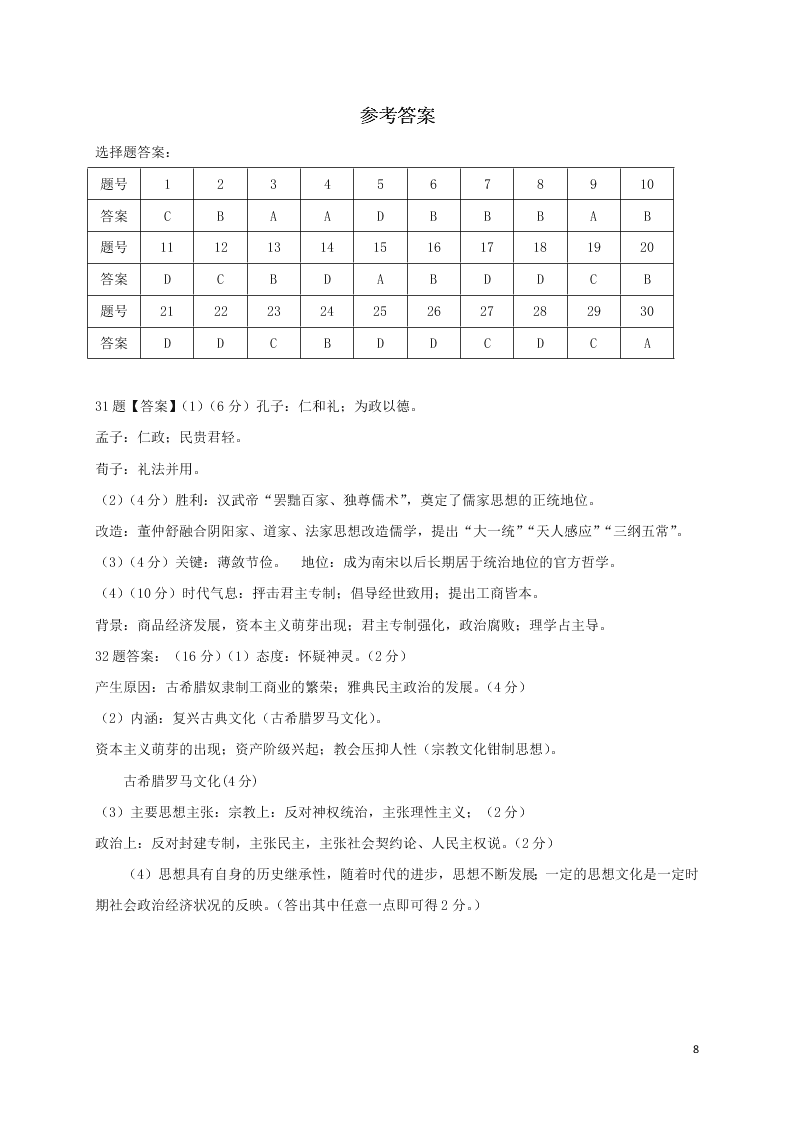 陕西省洛南中学2020—2021学年高三（上）历史第一次月考试题（含答案）