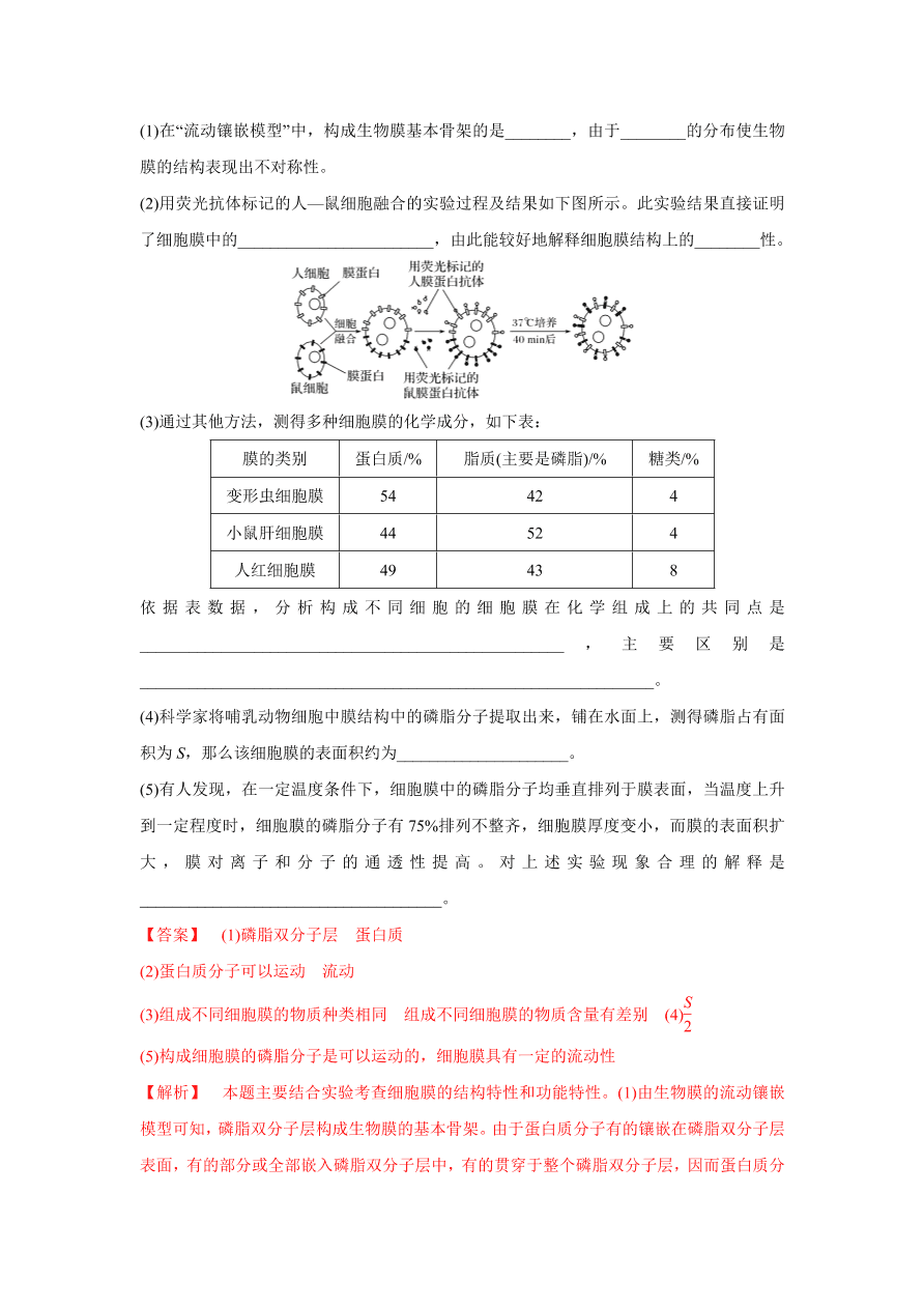 2020-2021学年高三生物一轮复习专题04 细胞膜和细胞核（练）