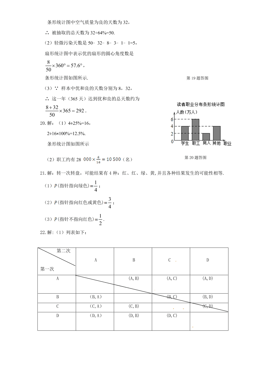 北师大版九年级数学下册单元检测第4章-统计与概率（1）附答案