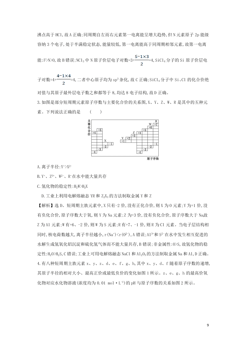 2021版高考化学一轮复习素养提升专项练习题4（含解析）