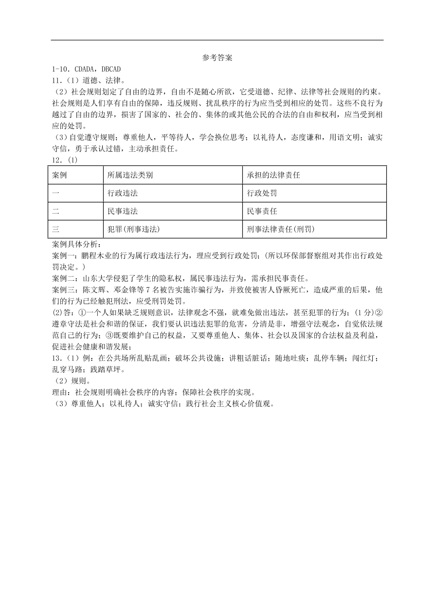 新人教版 八年级道德与法治上册 第三课社会生活离不开规则第2框遵守规则课时训练