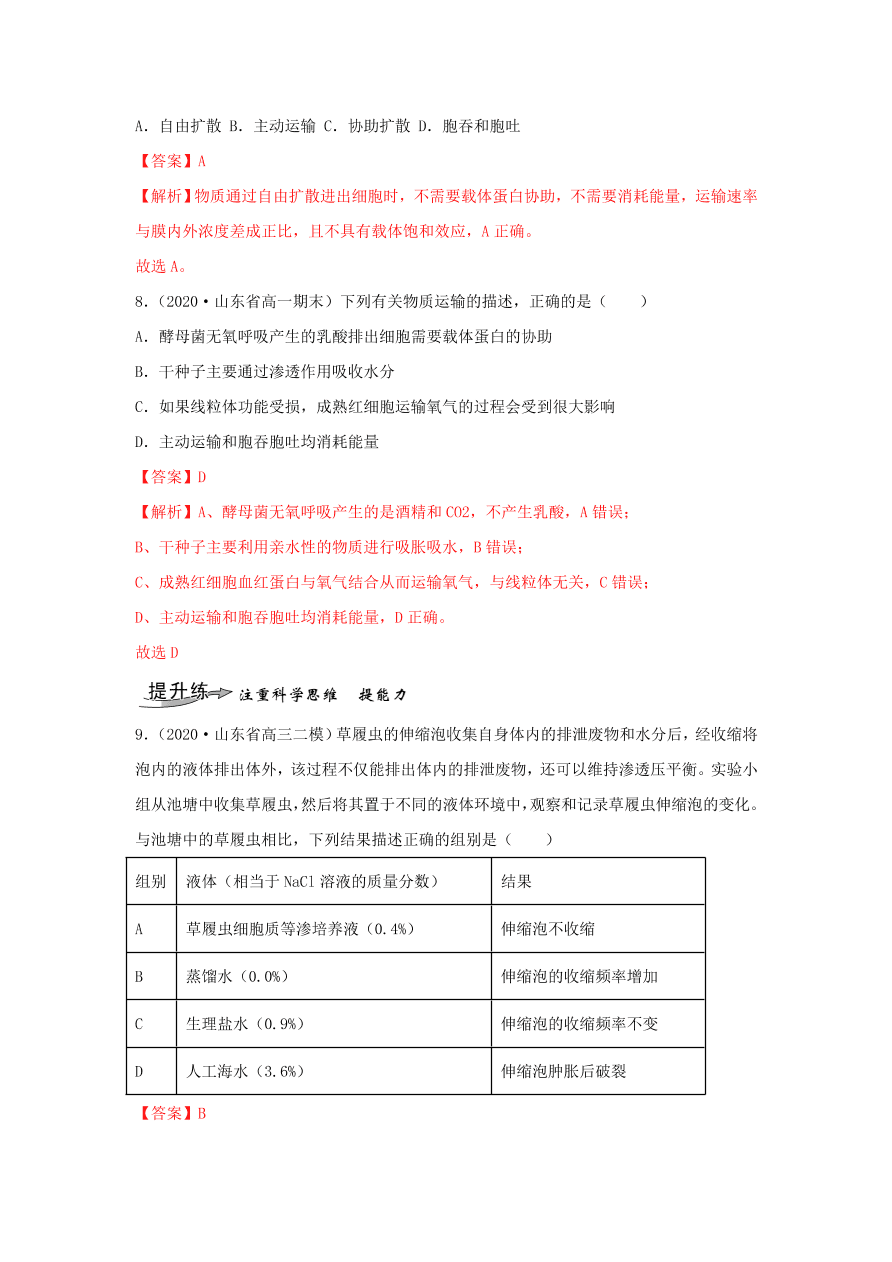 2020-2021学年高三生物一轮复习专题06 细胞的物质输入和输出（练）