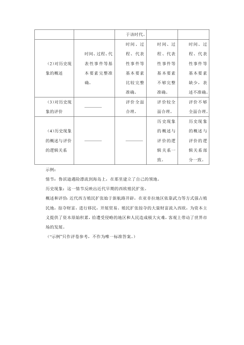 2020-2021年高考历史一轮单元复习真题训练 第七单元 资本主义世界市场的形成和发展