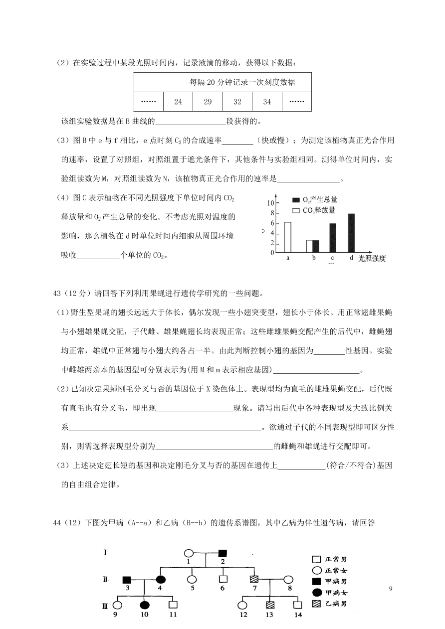 吉林省通榆县第一中学2021届高三生物上学期第二次月考试题