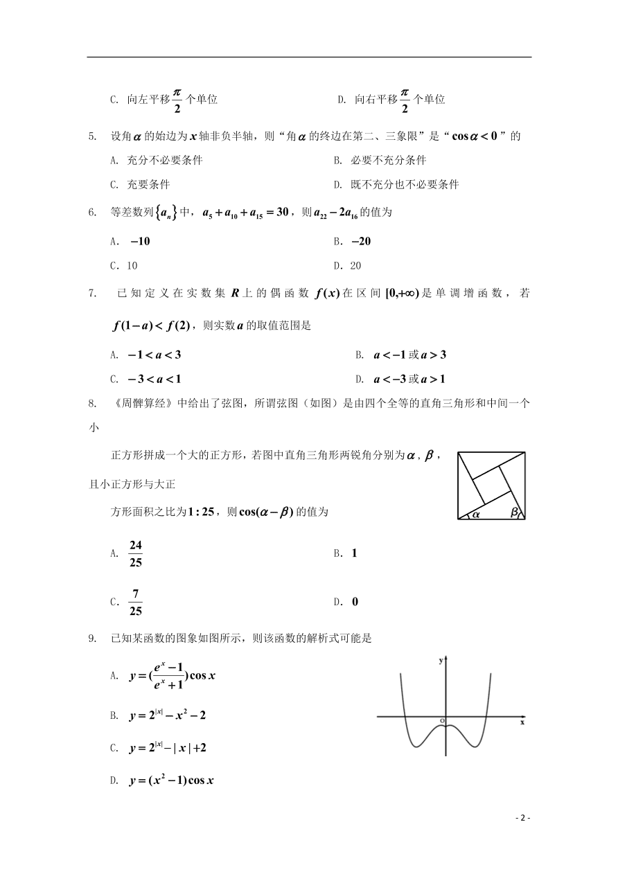 吉林省桦甸市第四中学2021届高三（理）数学上学期第一次调研考试试题