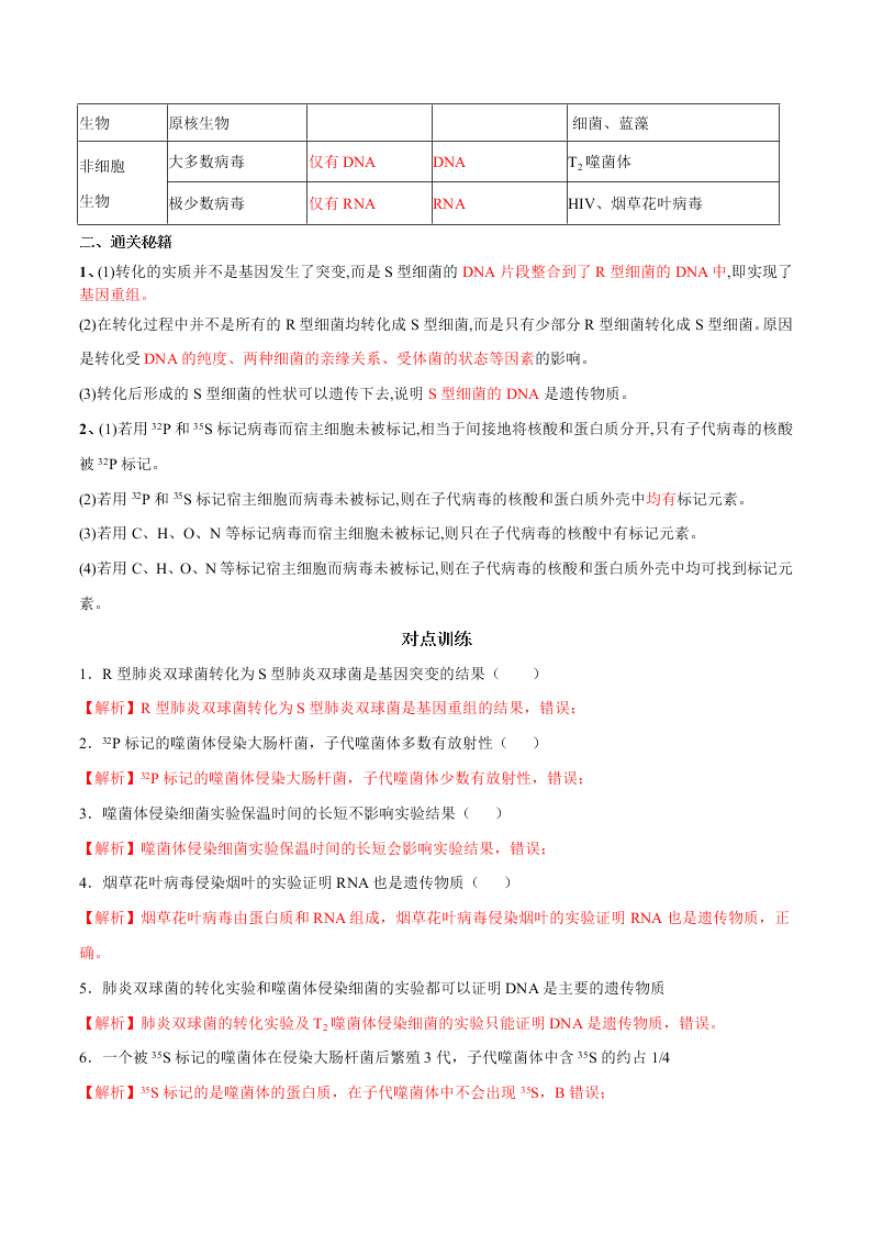 2020-2021年高考生物一轮复习知识点专题23 DNA是主要的遗传物质