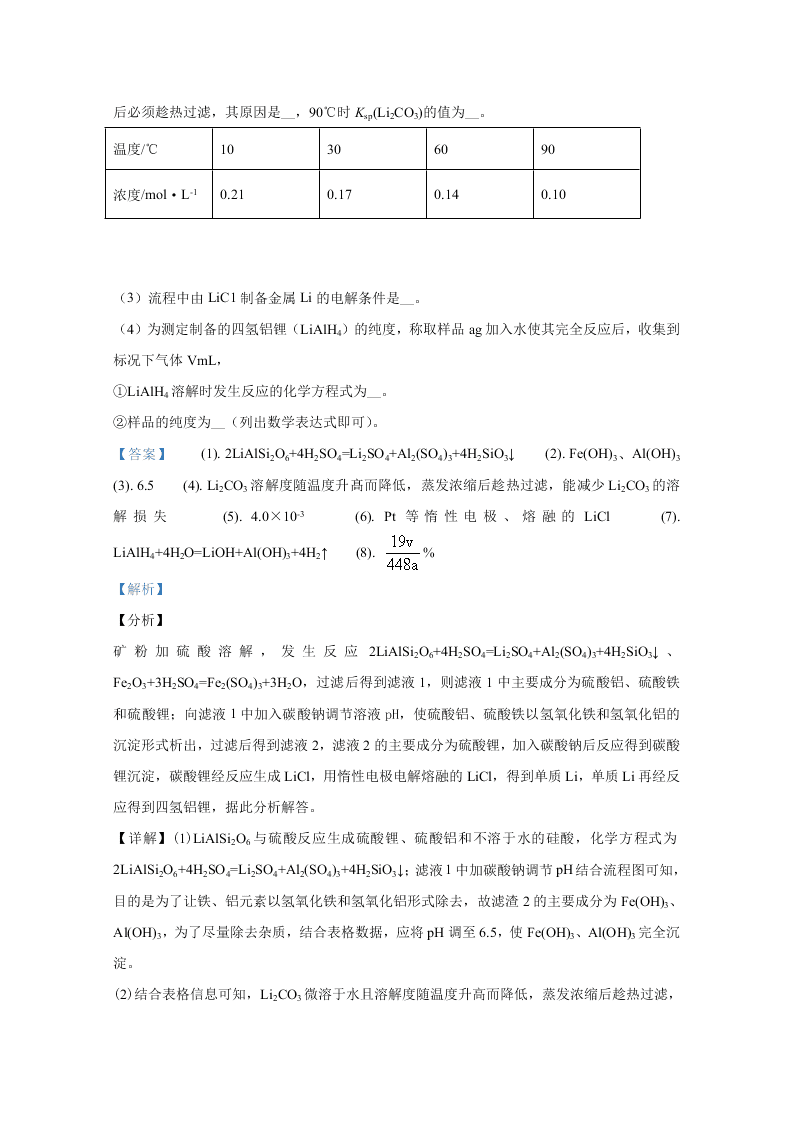 甘肃省兰州市2020届高三化学诊断考试试题（Word版附解析）