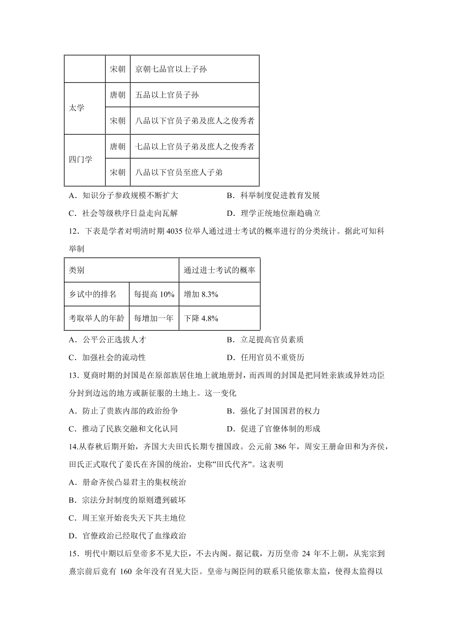 2020-2021学年高三历史一轮复习易错题01 古代中国的政治制度