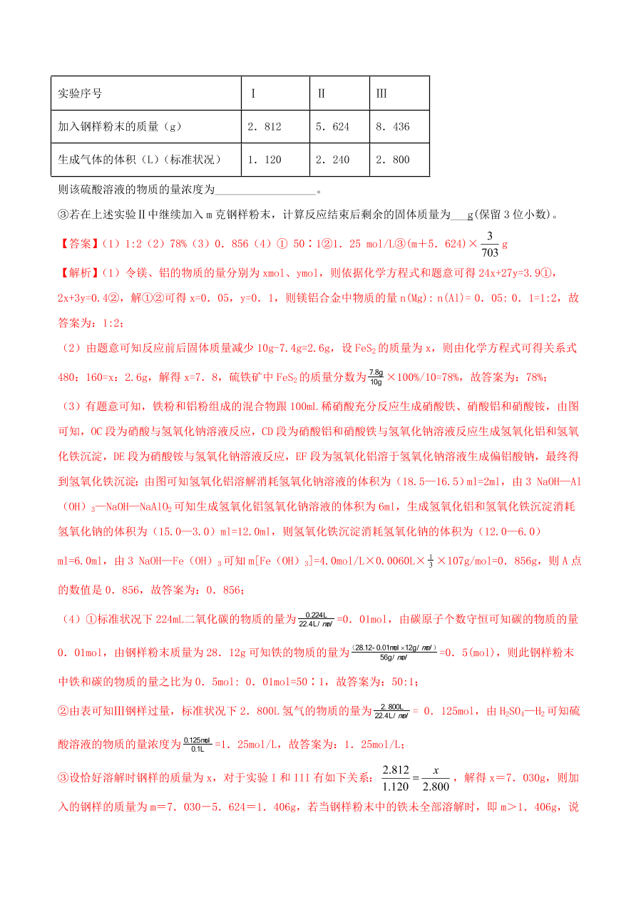 2020-2021年高考化学精选考点突破03 化学计量