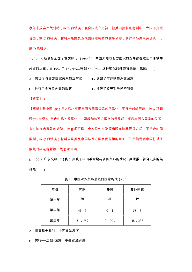 2020-2021年高考历史一轮单元复习真题训练 第四单元 科学社会主义的创立与东西方的实践高