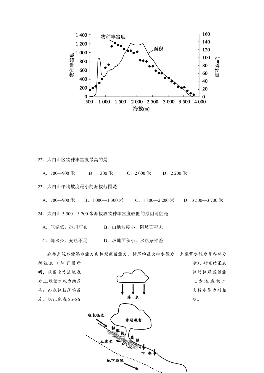 黑龙江省哈尔滨市第六中学2021届高三地理12月月考试题（附答案Word版）