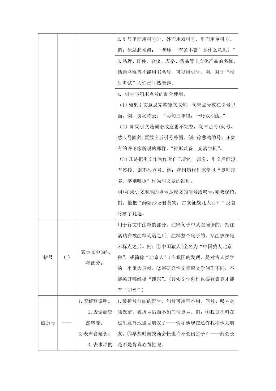 中考语文复习第一篇积累与运用第二节标点符号蹭修改讲解