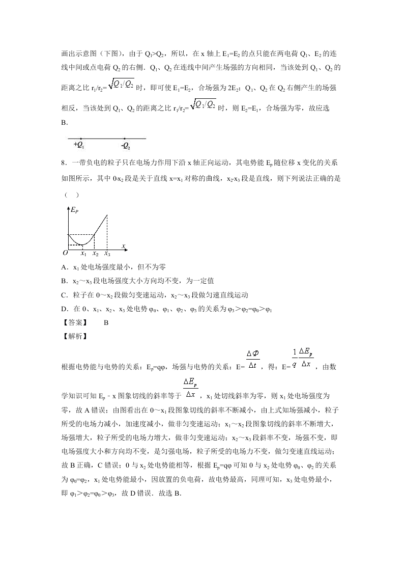 2020-2021学年人教版高二物理上学期期中考测试卷01