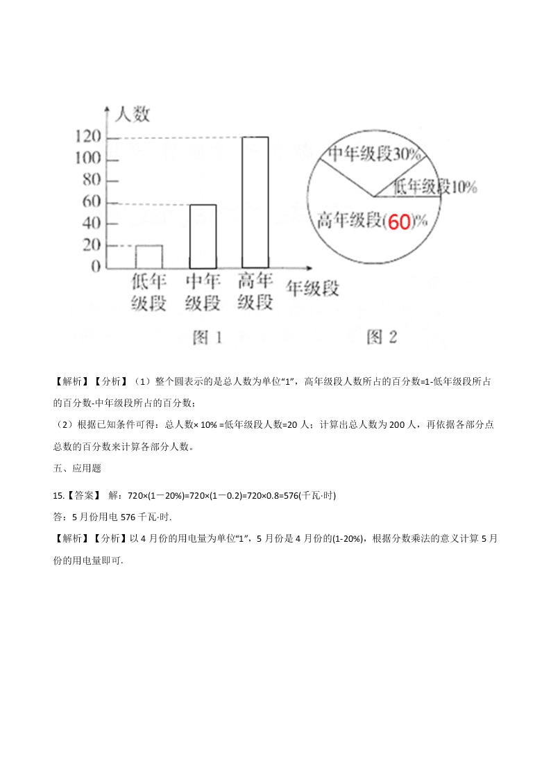 冀教版六年级上册数学《百分数》单元检测试卷